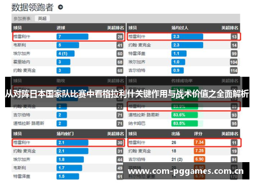 从对阵日本国家队比赛中看格拉利什关键作用与战术价值之全面解析 从对阵日本国家队比赛中看格拉利什关键作用与战术价值之全面解析